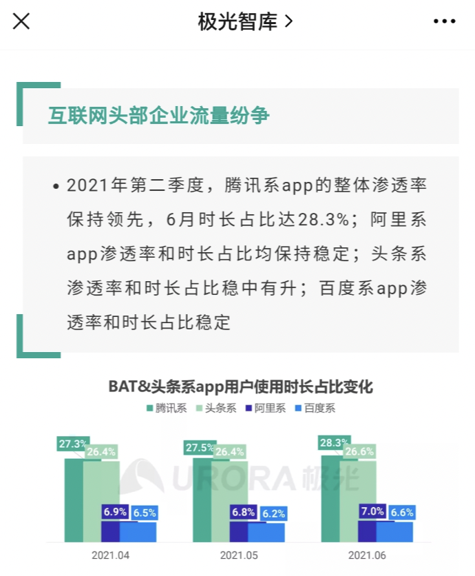 移动互联网进入去“瘾”化时代